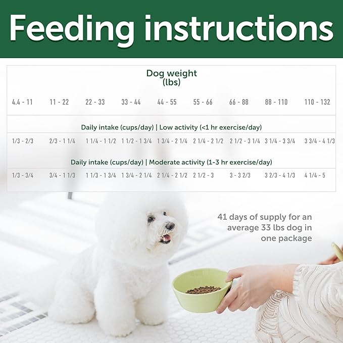 Nature's Protection Dry Dog Food - High Protein Tear Stain Diet - Dog Kibble for Adult & Puppy Dogs of Small, Medium & Large Breed with Light Fur (Superior Care - White Fish, 22 lb)