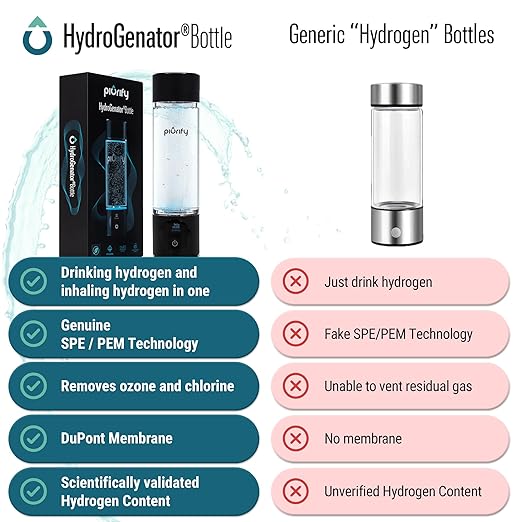 Hydrogen Water Bottle - Onyx. Food Grade Body Tumbler; SPE/pem Technology, Generates Real 3000ppb Pure Hydrogen Rich Concentration, Purification Vent.