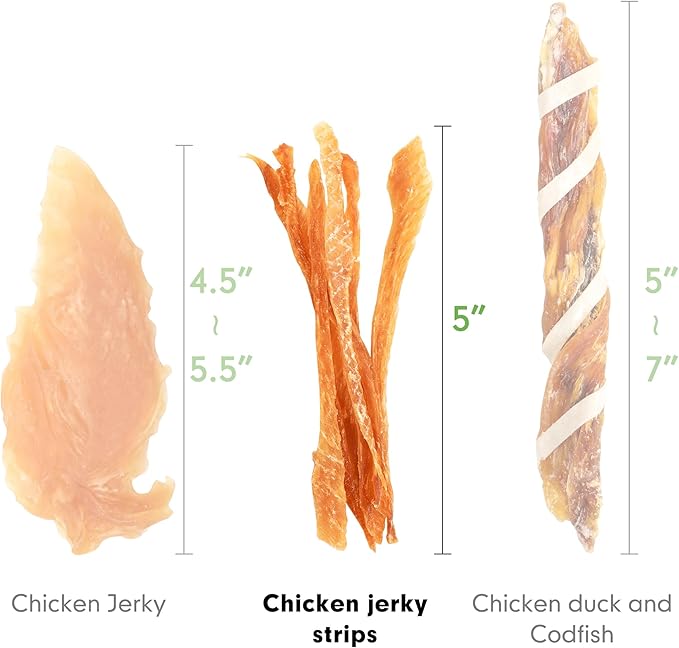 MON2SUN Dog Treats, Chicken Jerky Strips for Small Dogs, High Protein & Grain Free Snacks, Easy to Digest Training Treats (Chicken, 17.64 Ounce -Pack of 1)