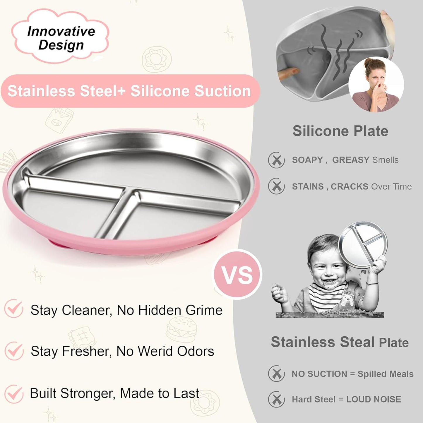 Stainless Steel Toddler Plates Silicone Suction,3 Packs Non-Slip Baby Plates,Divided Portion,Food-Grade Silicone Plate for Kids,LEAD-FREE Dishwasher Safe,Grey Green Pink