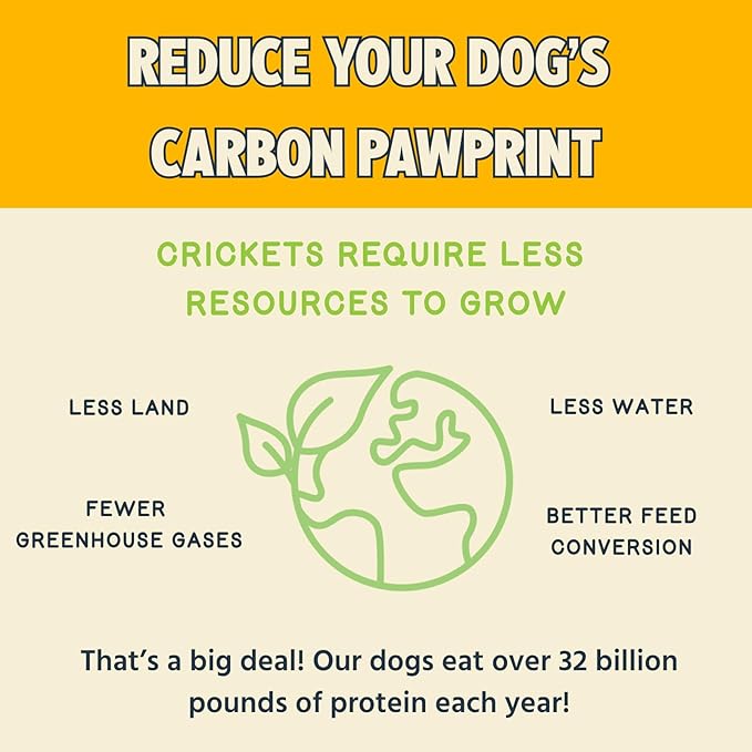 Jiminy's Good Grub Dry Dog Food, Hypoallergenic, Healthy Skin and Coat, Improved Oral Health, Made in USA, 3.5lb Bag (Pack of 1)