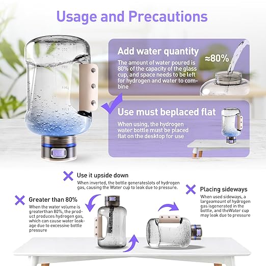 Hydrogen Water Bottle 57OZ/1.7L Large Hydrogen Water Generator Capacity Portable Hydrogen Water Bottle with SPE/PEM Technology, 6Min Electrolysis, Suitable for Outdoor Sports, Travel, Office
