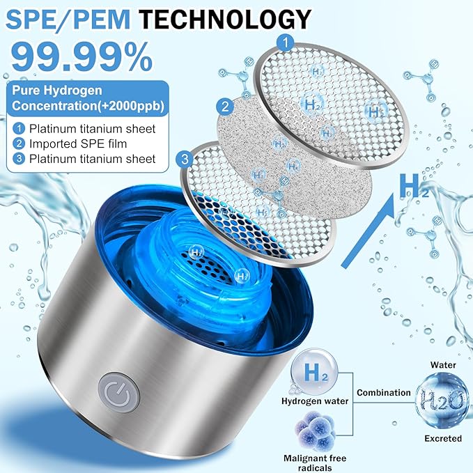 Hydrogen Water Bottle 2024, Hydrogen Water Bottle Generator, 3-Min Rapid Electrolysis, 2000+ PPB Hydrogen Water, 450ml Portable Hydrogen Water Generator for Office, Travel, Daily Drinking and Gifts