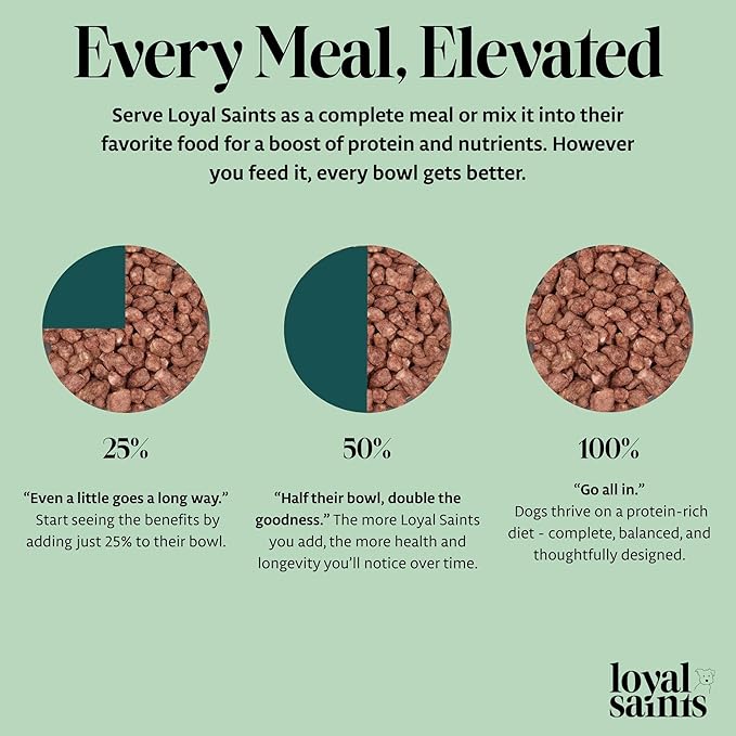 Freeze Dried Raw Dog Food - Premium Beef Flavor with High Protein and Grain Free Dog Food for Small or Large Breeds and Picky Eaters - Versatile as Meal Topper, Snack, and Treats, 5 Oz