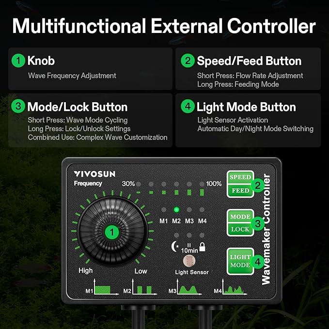 VIVOSUN Aquarium Wave Maker, 1000GPH Circulation Pump with Controller & Magnetic Suction Base, Adjustable Submersible Powerhead for 15-30 Gal Freshwater/Saltwater Fish Tank, 10W