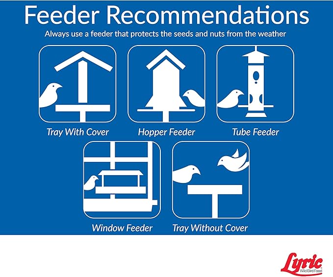 Lyric Wild Bird Mix - Wild Bird Food for Outside Feeders - Attracts Doves, Jays and many more - 20 lb. Bag