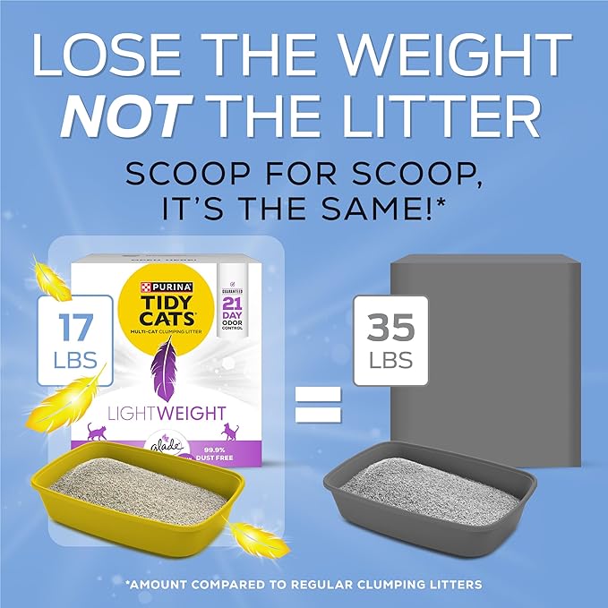 Purina Tidy Cats LightWeight With Glade Clean Blossoms Multi-Cat, Clumping, Low Dust, Scented Cat litter - 17 lb. Box