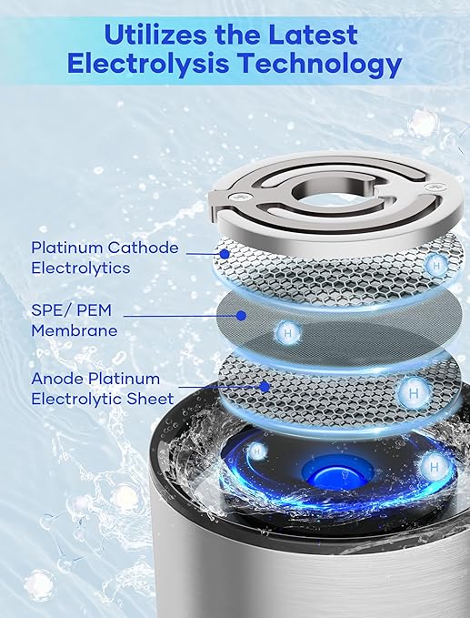 Hydrogen Water Bottle, Portable SPE PEM Technology Water Ionizer Machine, Rechargeable 3 Min Quick Electrolysis Water Bottle Generator for Home, Office, Travel, Outdoor Adventure, Daily Drinking