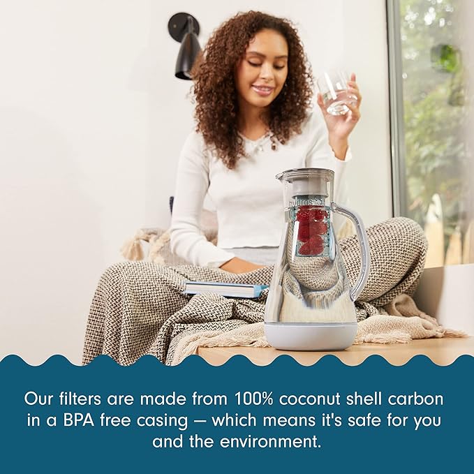 Hydros 64 Ounce Water Filter Pitcher with Patented Fast Flo Tech, 60 Second Quick Fill-Up and BPA-Free Recyclable Filter, Eight Cup Capacity, Blue