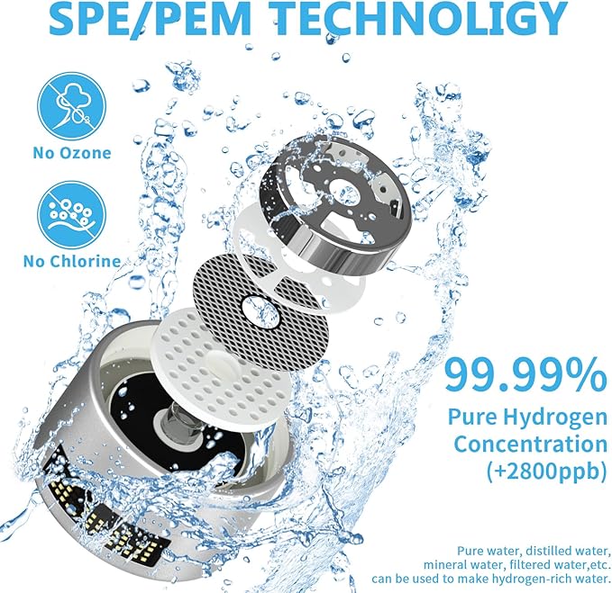 Hydrogen Water Bottle Generator, SPE/PEM Technology Hydrogen-Rich Water Bottle Hydrogen Concentration(+2800ppb), Portable Rechargeable Glass Hydrogen Water Ionizer Machine Gifts for Women&Men