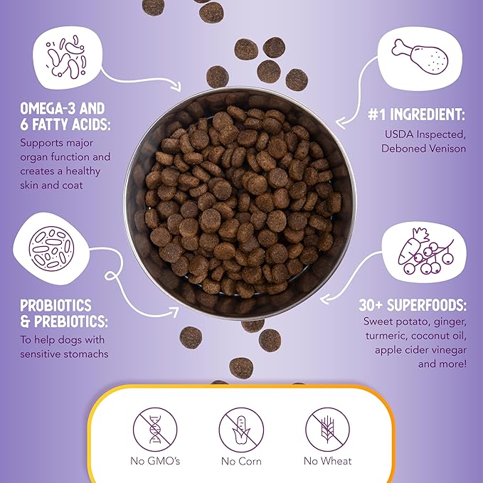 Health Extension Grain Free Venison & Sweet Potato Dry Dog Food (10 lb / 4.54 kg) - Lean Protein Formula for Dogs with Poultry Allergies & Sensitive Stomachs