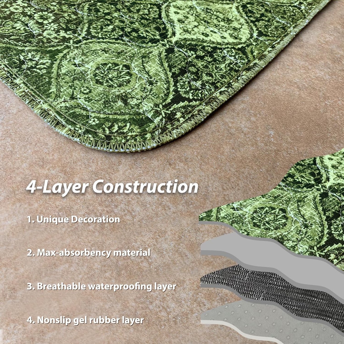 nunubaby 4PACK Washable Pee Pads for Dogs, Stylish, Non-Slip and Leak-Proof Pee Pads. Reusable Potty Pads for Dogs for Crates and Floors.(Green/Multi, 24" x48")