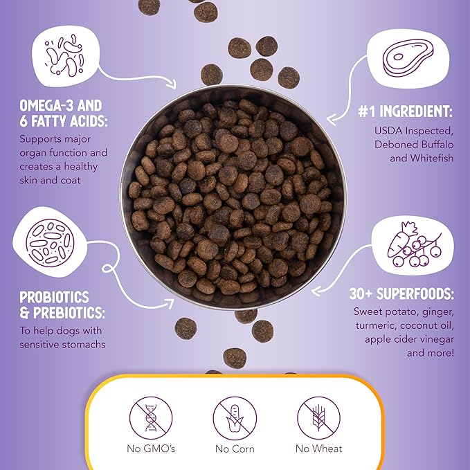 Health Extension Grain Free Buffalo & Whitefish Dry Dog Food (10 lb / 4.54 kg) - Whole Foods Ingredients Formula with Omega 3 & Antioxidants for All Life Stages Dogs