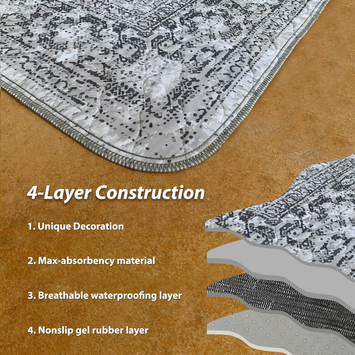 nunubaby 4PACK Washable Pee Pads for Dogs, Stylish, Non-Slip and Leak-Proof Pee Pads. Reusable Potty Pads for Dogs for Crates and Floors.(Gray/Geo, 18" x24")