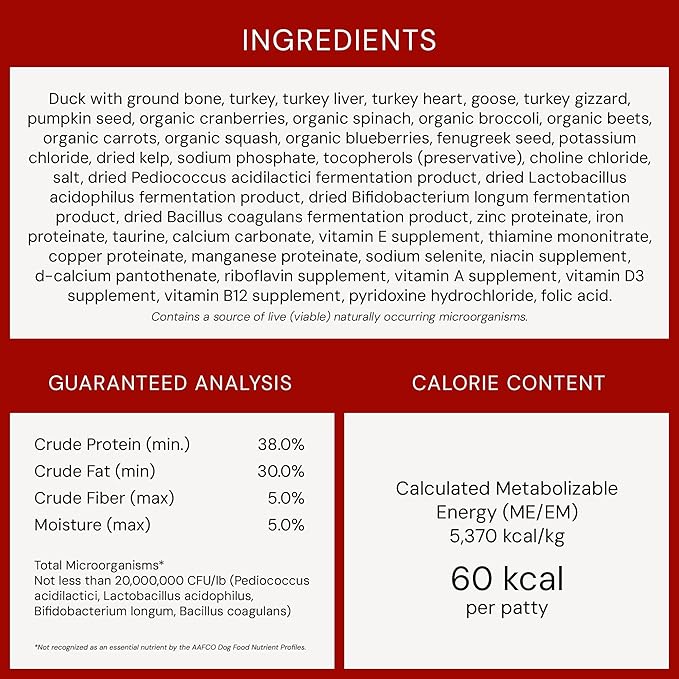 Stella & Chewy's Freeze-Dried Raw Dinner Patties - Duck Duck Goose Recipe - High Protein Grain-Free Puppy & Dog Food - Perfect For Picky Eaters - 14 oz