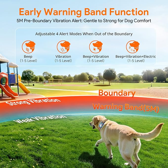 Meowant GPS Wireless Dog Fence System Collar with Training Remote, Free App, Custom GPS Fence(82-7000ft), Beep/Vibration/Correction, Early Alert Band, Waterproof LCD Collar, Dogs 10+Lbs, Outdoor