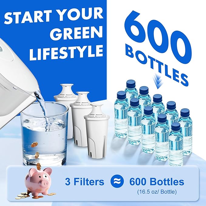 Improvedhand Water Filter Replacement Compatible with Brita Water Pitchers and Dispensers, OB03, Classic 35557, Mavea 107007 and More, Pack of 3