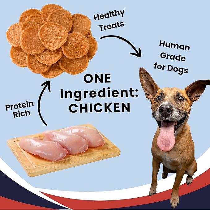 Farm To Pet - Dog Training Treats - 12 oz Chicken Chips, Single Ingredient, Lean, All Natural, Healthy Dog Treats for Small, Medium, Large Breeds, & Puppies, Made in USA