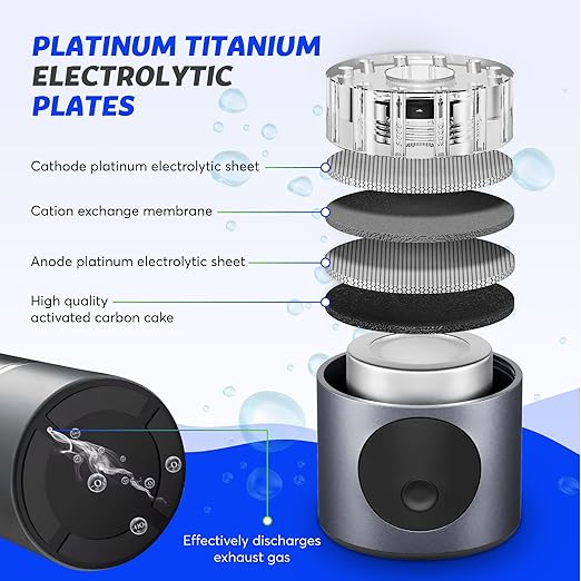 Hydrogen Water Bottle Generator: 5000+PPB Hydrogen Water, SPE PEM Technology, Portable Water Ionizer, Food-Grade & Shock-Proof Cup, Long-Lasting Battery, Leakproof - Easy to Use & Carry