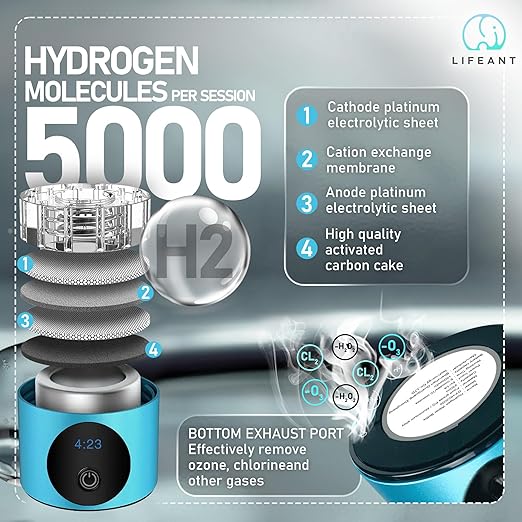 Hydrogen Water Bottle Generator–5000PPB Hydrogen Water Machine–Hydrogen Bottle Water with Adjustable Speed – Food-Grade Water Ionizer–Blue Pro