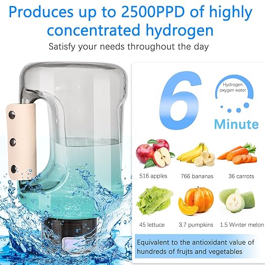 Hydrogen Water Bottle 1.5L Large Capacity, Portable Hydrogen Water Bottle Generator, Rechargeable 6Min Electrolysis Water Ionizer Machine Suitable for Outdoor Sports, Travel, Office, Gift for Love