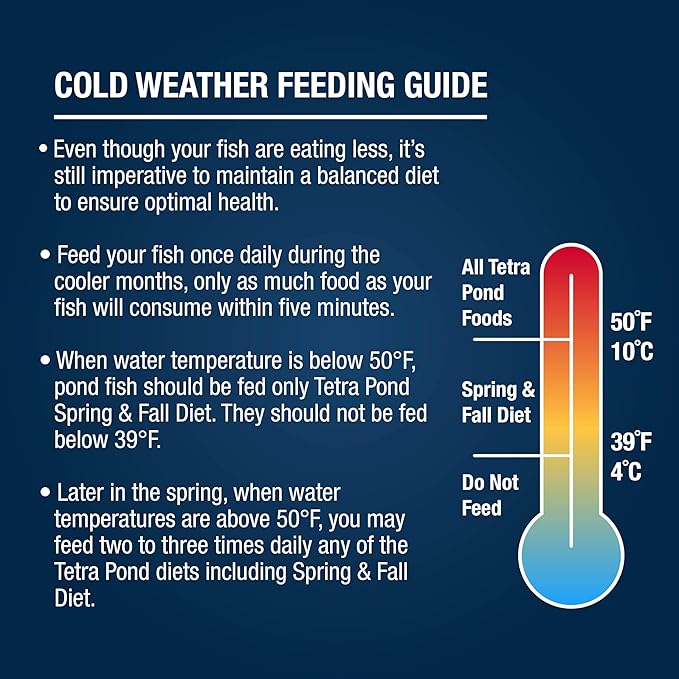 TetraPond Spring And Fall Diet 3.08 Pounds, Pond Fish Food, For Goldfish And Koi, 7 L