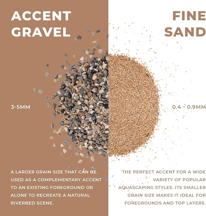 Ultum Nature Systems Controsand Mojave Aquarium Sand (8L) - Freshwater Tank Substrate for Live Shrimp & Planted Aquariums