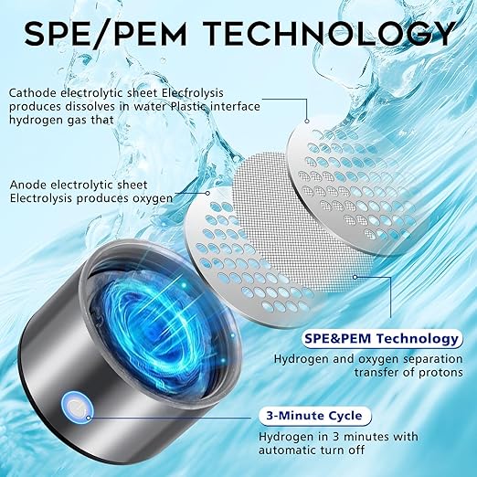 Hydrogen Water Bottle, Hydrogen Water Bottle Generator with PEM SPE Technology, 3Min Quick Electrolysis, Rechargeable Portable Hydrogen Water Bottles for Office/Travel/Exercise/Daily Drinking/Gift