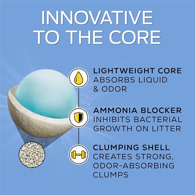 Purina Tidy Cats LightWeight With Glade Clean Blossoms Multi-Cat, Clumping, Low Dust, Scented Cat litter - 17 lb. Box