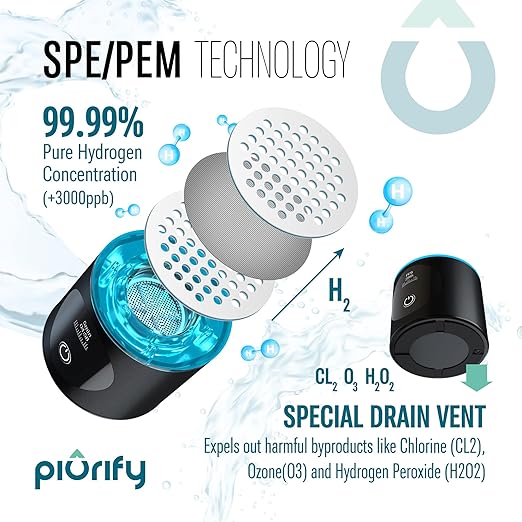 Hydrogen Water Bottle - Onyx. Food Grade Body Tumbler; SPE/pem Technology, Generates Real 3000ppb Pure Hydrogen Rich Concentration, Purification Vent.