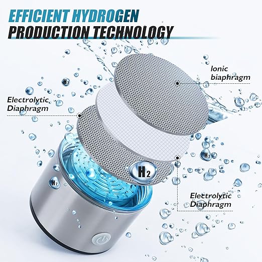 Hydrogen Water Bottle, Hydrogen Water Bottle Generator 3rd gen, Quick Electrolysis of 2000PPB Alkaline Hydrogen Water, Gift Packaging, silver, QSB001