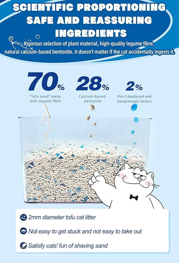 NIKORO Mixed Cat Litter,Strong Clumping Cat Litters,Odor Control and Unscented Ultra Absorbent Water Flushable Bentonite Tofu Cat Litter,Dust Free Scent Free,(5.29 lbs×1Bags)