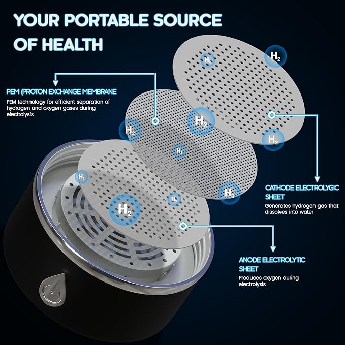 Hydrogen Water Bottle, Hydrogen Water Bottle Generator with Removable Strap and Infuser, 3 Minute Rapid Electrolysis, Portable for Daily Use - Black