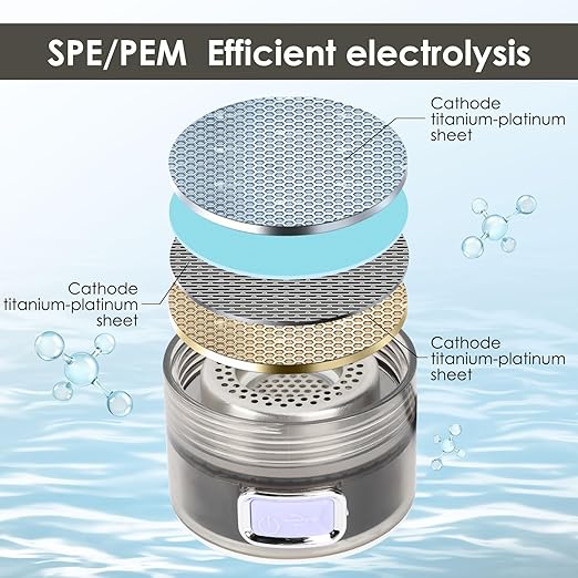 Hydrogen Water Bottle, 50 OZ Portable Hydrogen Water Bottle Generator Machine Hydrogen Rich Ion Hydrogen Water Ionizer for Home Sport Travel Exercise Gift (Black)