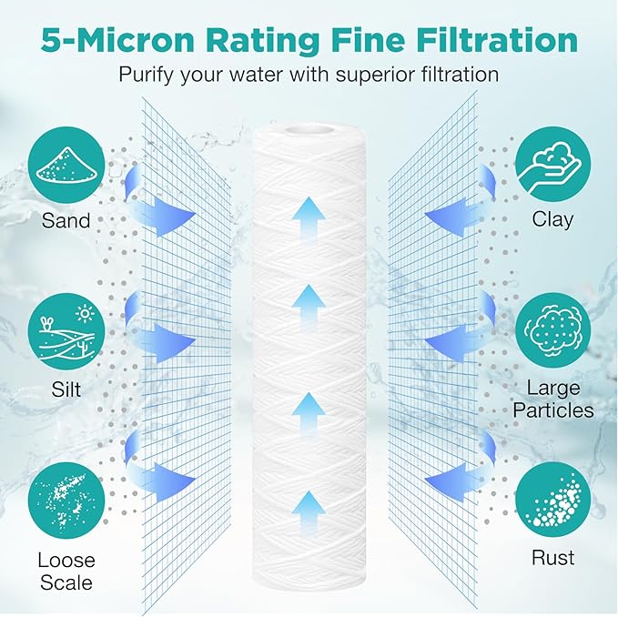 5 Micron 10" x 2.5" String Wound Whole House Water Filter Cartridge for Well Water, SimPure Sediment Filter Replacement for Housing DB1025 AP110 (4 Pack)