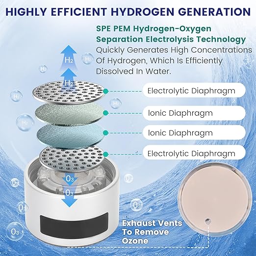 Hydrogen Water Bottle, 50OZ/1.5L Large Capacity Portable Hydrogen Water Bottle Generator 5-10 Minute Rapid Electrolysis 2500PPB, Hydrogen Water Ionizer Machine with SPE/PEM Technology (Silver)