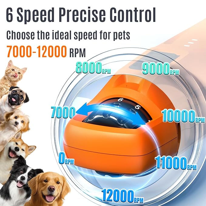 Casfuy New 6-Speed Dog Nail Grinder - 50% More Power Dog Nail Trimmers with 2 LED Lights Quiet 7h Running Time Electric Pet Nail Grinder File Toenail Grinder for Large Medium Small Dogs & Cats (OR)