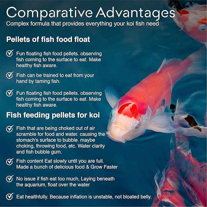 Big Kahuna Koi Fish Food- 45lbs Food – Made in The USA - Floating Pellets – 3/16" - 1/4" Pellet Size – 32% Protein Fish Food – Rich in Nutrients