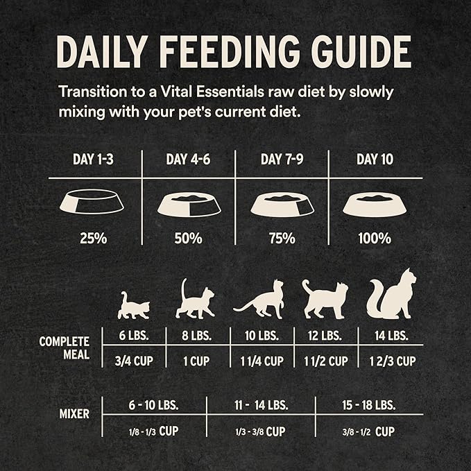 Vital Essentials Freeze-Dried Raw Turkey Meal or Mixer Cat Food Crunchy Nibs, 12 oz