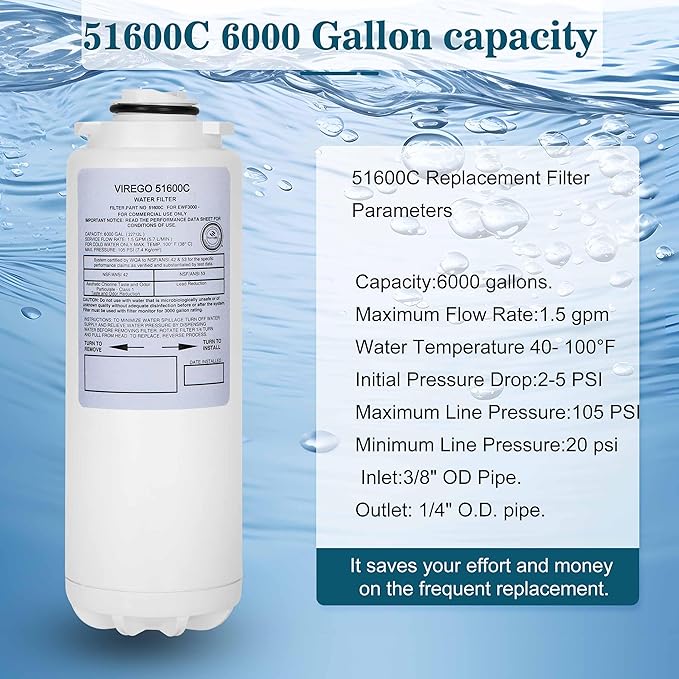 51600C Filter, Replace for Elkay 51600C Replacement Filter By NSF/ANSI 42 Certified, Water Filter 51600C Compatible with Ezh2o Filter Replacement Bottle Filling Station, Filter 51600C No Chip 6000 Gal
