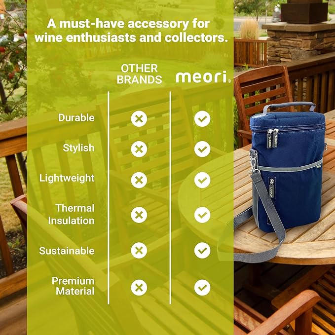 meori 2-Bottle Insulated Wine Tote | Marine Blue Solid