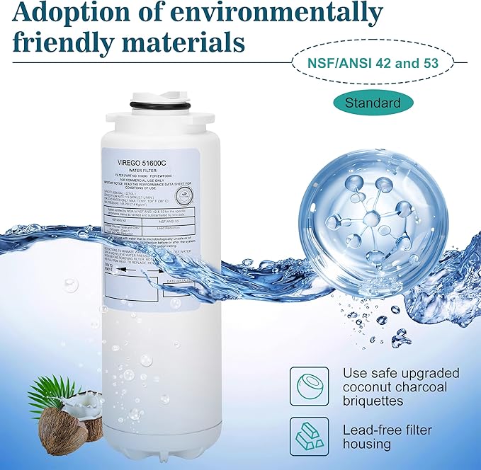 51600C Filter, for Elkay 51600C Replacement Filter, Water Filter 51600C Compatible with Ezh2o Filter Replacement Bottle Filling Station, By NSF/ANSI 42 Certified, Filters 51600C No Chip 6000 Gal (2PC)