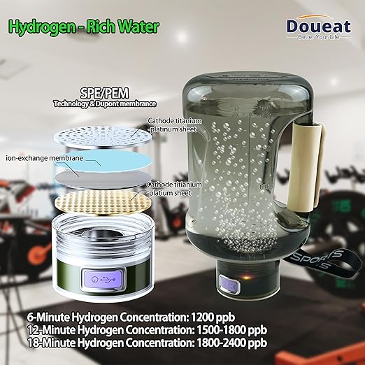 Hydrogen Water Bottle with 50 Oz/1.5L Capacity, Sports Hydrogen Rich Water Generator with SPE/PEM Technology for Gym Home School Travel - Grey