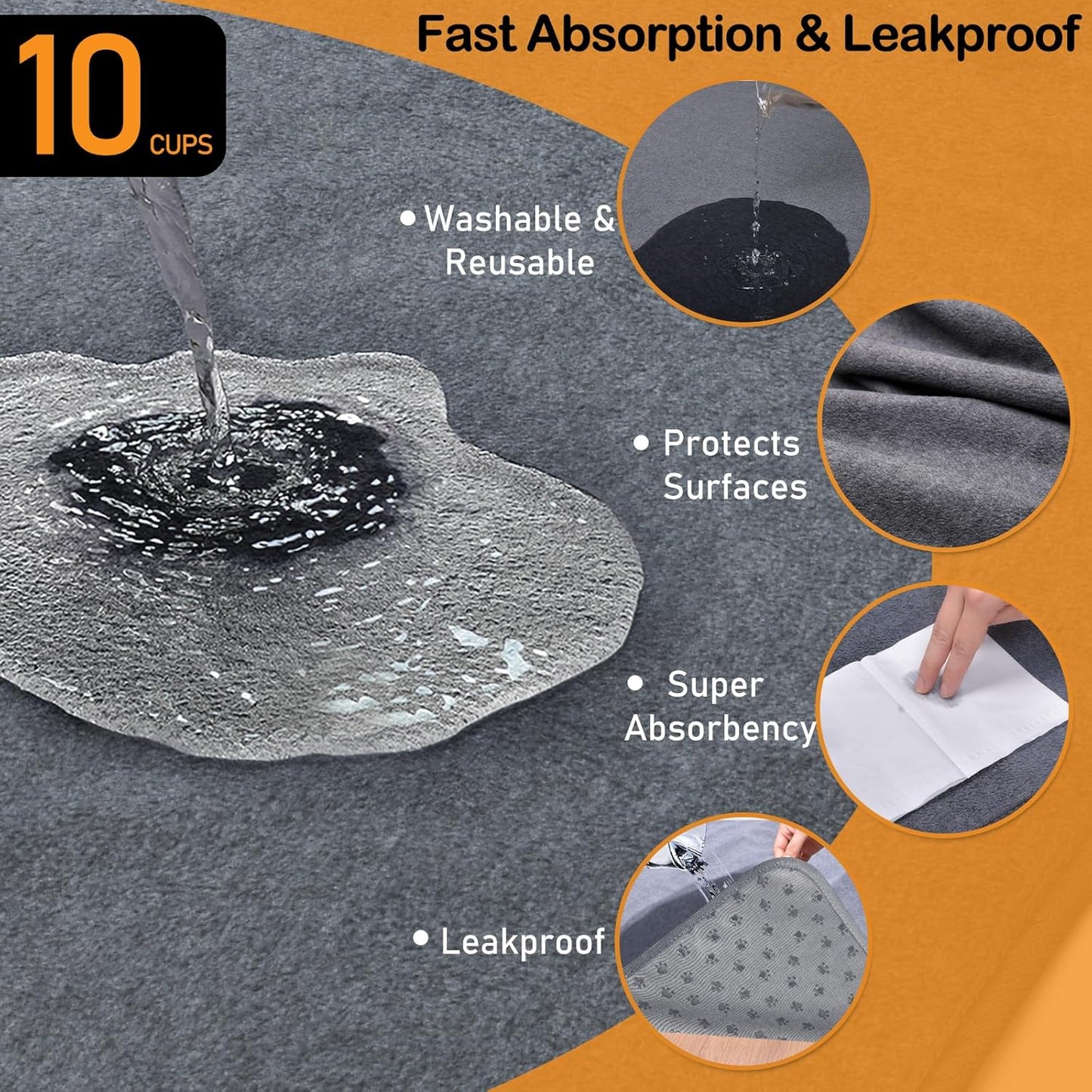 LOOBANI Non-Slip Washable Pee Pad for Dogs, 1 Pack Extra Large Reusable Dog Mat for Floor, Fast Absorbent Pet Whelping Pads, Puppy Playpen Mat for Incontinence, Housebreaking, Crate, 82x102in,Gray