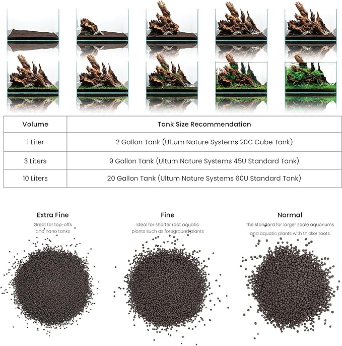 Ultum Nature Systems Controsoil - Freshwater Aqua Soil Substrate for Fish, Shrimp, Live Plant Propagation and Aquascaping - 6.8pH Low Ammonia, Volcanic Ash - Black, Normal (1 Liter | 2LB)