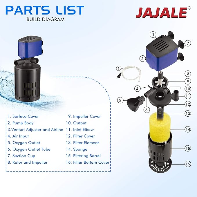 Water Pump 210 GPH 3-in-1 Submersible Internal Filter Aquarium Powerhead Water Pump Ultra Quiet for Aquarium,Fish Tank-3 Pack