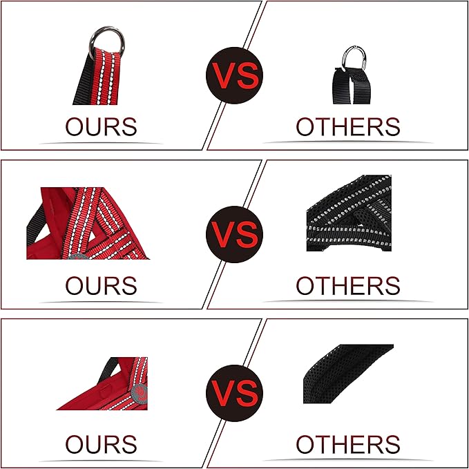 DOCO No-Pull Dog Harness Halter Reflective Easy-Control Harness for Training, Walking, and Preventing Pulling, Ideal for Medium Dogs(Navy Blue)