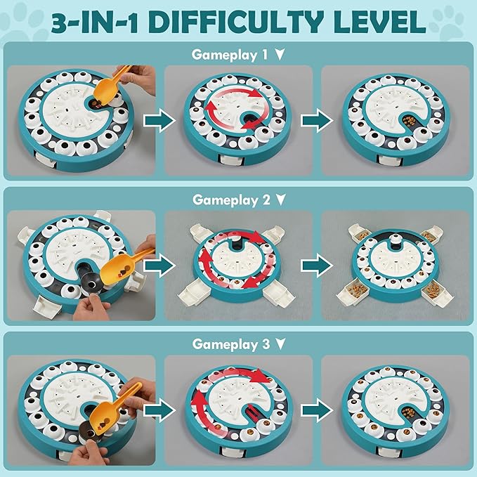 Dog Puzzle Toy, Level 3 in 1 Adjustable Difficulty，Mental Stimulation Training