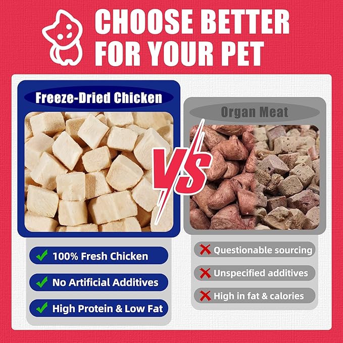 Just Try 7.05 oz Freeze Dried Chicken Cat & Dog Treats Food Topper Raw Single Ingredient High Protein Grain Free Healthy Dog Training Treats
