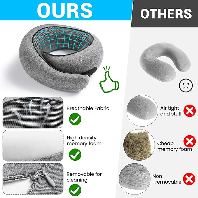 SFXULIX Travel Pillow,Travel Neck Pillow, Memory Foam Neck Pillow Airplane, 360°Travel Pillows for Airplanes, Airplane Pillow, Soft Airplane Neck Pillow Stowable U-Shaped Pillow (Gray)